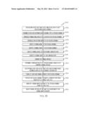 Device for Emulating Temperature of an Exothermic Composite Structure     Through a Thermal Cure Cycle diagram and image