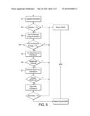 PROCESSING SIGNALS IN A WIRELESS COMMUNICATIONS ENVIRONMENT diagram and image