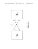 Process for Performing a QR Decomposition of a Channel Matrix in a MIMO     Wireless Communication System, and Receiver for Doing the Same diagram and image