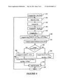 Process for Performing a QR Decomposition of a Channel Matrix in a MIMO     Wireless Communication System, and Receiver for Doing the Same diagram and image