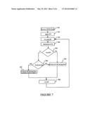 Process for Performing a QR Decomposition of a Channel Matrix in a MIMO     Wireless Communication System, and Receiver for Doing the Same diagram and image