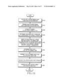 APPARATUS AND METHOD FOR BEAMFORMING GAIN DIFFERENCE COMPENSATION     ACCORDING TO CHANGE OF TRANSMITTING AND RECEIVING BEAM PATTERN IN     BEAMFORMING BASED WIRELESS COMMUNICATION SYSTEM diagram and image