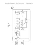 Receiver with Parallel Decision Feedback Equalizers diagram and image