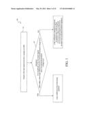 DECISION FEEDBACK EQUALIZERS AND OPERATING METHODS THEREOF diagram and image