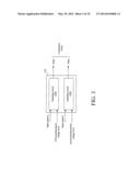 DECISION FEEDBACK EQUALIZERS AND OPERATING METHODS THEREOF diagram and image