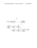 METHOD AND SYSTEM FOR MEDIA FILE COMPRESSION diagram and image