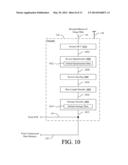 System And Method For Randomly Accessing Compressed Data From Memory diagram and image