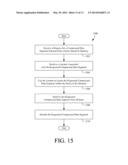 System And Method For Randomly Accessing Compressed Data From Memory diagram and image