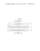 IMAGE PROCESSING APPARATUS AND METHOD diagram and image