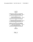 METHOD AND APPARATUS FOR ESTIMATING A QUANTIZATION TABLE FOR A VIDEO IMAGE diagram and image