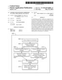 Method and System for Compression of a Real-Time Surveillance Signal diagram and image