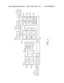 Method and System for Compression of a Real-Time Surveillance Signal diagram and image