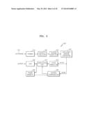 METHOD AND APPARATUS FOR MULTIPLEXING AND DEMULTIPLEXING VIDEO DATA TO     IDENTIFY REPRODUCING STATE OF VIDEO DATA diagram and image