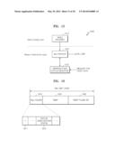 METHOD AND APPARATUS FOR MULTIPLEXING AND DEMULTIPLEXING VIDEO DATA TO     IDENTIFY REPRODUCING STATE OF VIDEO DATA diagram and image