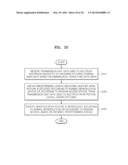 METHOD AND APPARATUS FOR MULTIPLEXING AND DEMULTIPLEXING VIDEO DATA TO     IDENTIFY REPRODUCING STATE OF VIDEO DATA diagram and image