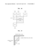 METHOD AND APPARATUS FOR ENCODING VIDEO IN CONSIDERATION OF SCANNING ORDER     OF CODING UNITS HAVING HIERARCHICAL STRUCTURE, AND METHOD AND APPARATUS     FOR DECODING VIDEO IN CONSIDERATION OF SCANNING ORDER OF CODING UNITS     HAVING HIERARCHICAL STRUCTURE diagram and image