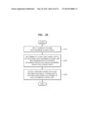 METHOD AND APPARATUS FOR ENCODING VIDEO IN CONSIDERATION OF SCANNING ORDER     OF CODING UNITS HAVING HIERARCHICAL STRUCTURE, AND METHOD AND APPARATUS     FOR DECODING VIDEO IN CONSIDERATION OF SCANNING ORDER OF CODING UNITS     HAVING HIERARCHICAL STRUCTURE diagram and image