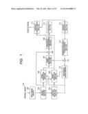 VIDEO ENCODING METHOD AND VIDEO DECODING METHOD diagram and image