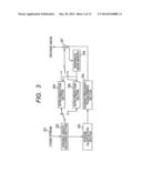 VIDEO ENCODING METHOD AND VIDEO DECODING METHOD diagram and image