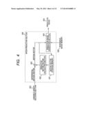 VIDEO ENCODING METHOD AND VIDEO DECODING METHOD diagram and image