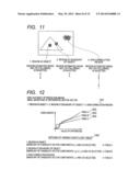 VIDEO ENCODING METHOD AND VIDEO DECODING METHOD diagram and image