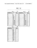 VIDEO ENCODING METHOD AND VIDEO DECODING METHOD diagram and image