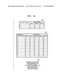 VIDEO ENCODING METHOD AND VIDEO DECODING METHOD diagram and image