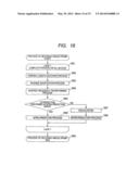 VIDEO ENCODING METHOD AND VIDEO DECODING METHOD diagram and image