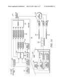 DEVICES AND METHODS FOR MODIFICATIONS OF SYNTAX RELATED TO TRANSFORM SKIP     FOR HIGH EFFICIENCY VIDEO CODING (HEVC) diagram and image