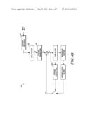 DEVICES AND METHODS FOR MODIFICATIONS OF SYNTAX RELATED TO TRANSFORM SKIP     FOR HIGH EFFICIENCY VIDEO CODING (HEVC) diagram and image