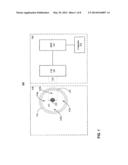 WIRELESS TELEMETRY AUTO FOR TORQUE MEASUREMENT SYSTEM diagram and image