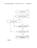 WIRELESS TELEMETRY AUTO FOR TORQUE MEASUREMENT SYSTEM diagram and image