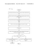 ANTENNA PATTERN MATCHING AND MOUNTING diagram and image