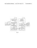 RESOURCE ALLOCATION METHOD AND BASE STATION IN ORTHOGONAL FREQUENCY     DIVISION MULTIPLEXING SYSTEM diagram and image