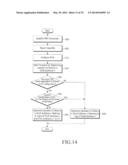 METHOD AND APPARATUS FOR PERFORMING COMMUNICATION IN A WIRELESS     COMMUNICATION SYSTEM diagram and image