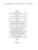 METHOD AND APPARATUS FOR PERFORMING COMMUNICATION IN A WIRELESS     COMMUNICATION SYSTEM diagram and image