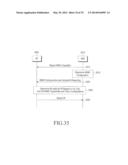 METHOD AND APPARATUS FOR PERFORMING COMMUNICATION IN A WIRELESS     COMMUNICATION SYSTEM diagram and image