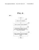 MULTIPLE INPUT, MULTIPLE OUTPUT WIRELESS COMMUNICATION SYSTEM, ASSOCIATED     METHODS AND DATA STRUCTURES diagram and image