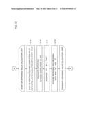 DELAY QUANTITY ESTIMATION APPARATUS AND DELAY QUANTITY ESTIMATION METHOD diagram and image