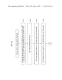 DELAY QUANTITY ESTIMATION APPARATUS AND DELAY QUANTITY ESTIMATION METHOD diagram and image