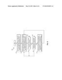 Dynamic Filter Adjustment for Highly-Spectrally-Efficient Communications diagram and image