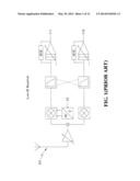 MIXER WITH IQ GAIN-PHASE CALIBRATION CIRCUIT diagram and image