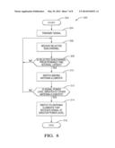 RECEIVER FOR RECOVERING UNIVERSAL SERVICES IN A SPOT BEAM SATELLITE     TRANSMISSION SYSTEM AND METHOD diagram and image