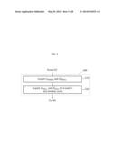 METHOD AND APPARATUS FOR ITERATIVELY DETECTING AND DECODING SIGNAL IN     COMMUNICATION SYSTEM WITH MULTIPLE-INPUT AND MULTIPLE-OUT (MIMO) CHANNEL diagram and image