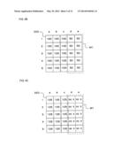 X-RAY DIAGNOSIS APPARATUS AND A DOSE MANAGEMENT METHOD diagram and image