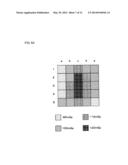 X-RAY DIAGNOSIS APPARATUS AND A DOSE MANAGEMENT METHOD diagram and image