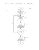 AUTHENTICATED ENCRYPTION METHOD USING WORKING BLOCKS diagram and image