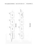 Secure Modulation and Demodulation diagram and image