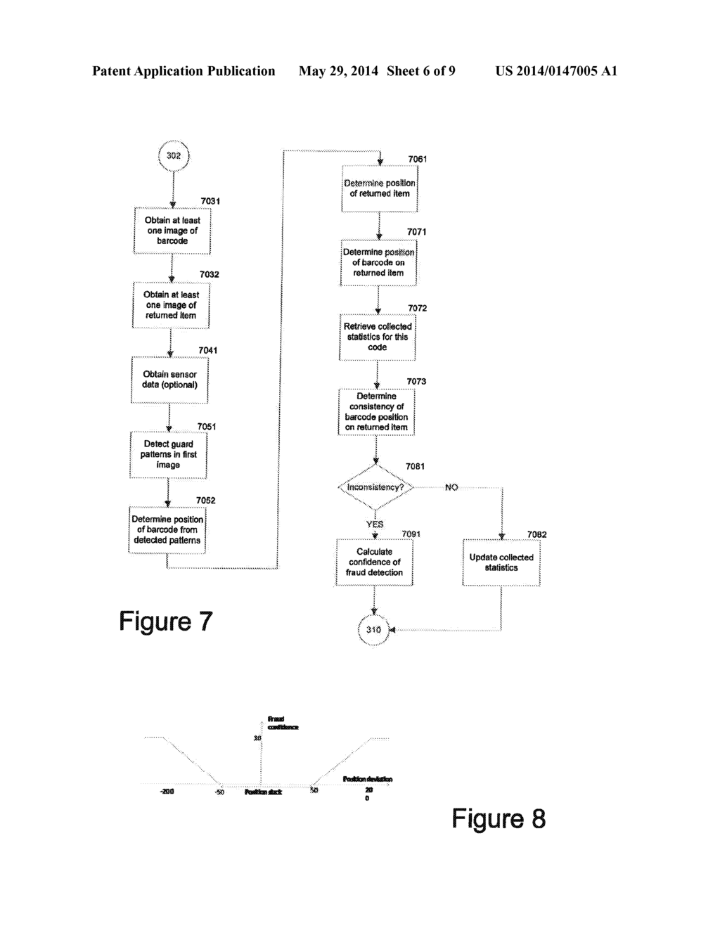 METHOD AND APPARATUS FOR DETECTING FRAUD ATTEMPTS IN REVERSE VENDING     MACHINES - diagram, schematic, and image 07