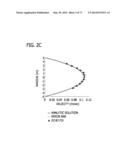 DIRECT ECHO PARTICLE IMAGE VELOCIMETRY FLOW VECTOR MAPPING ON ULTRASOUND     DICOM IMAGES diagram and image